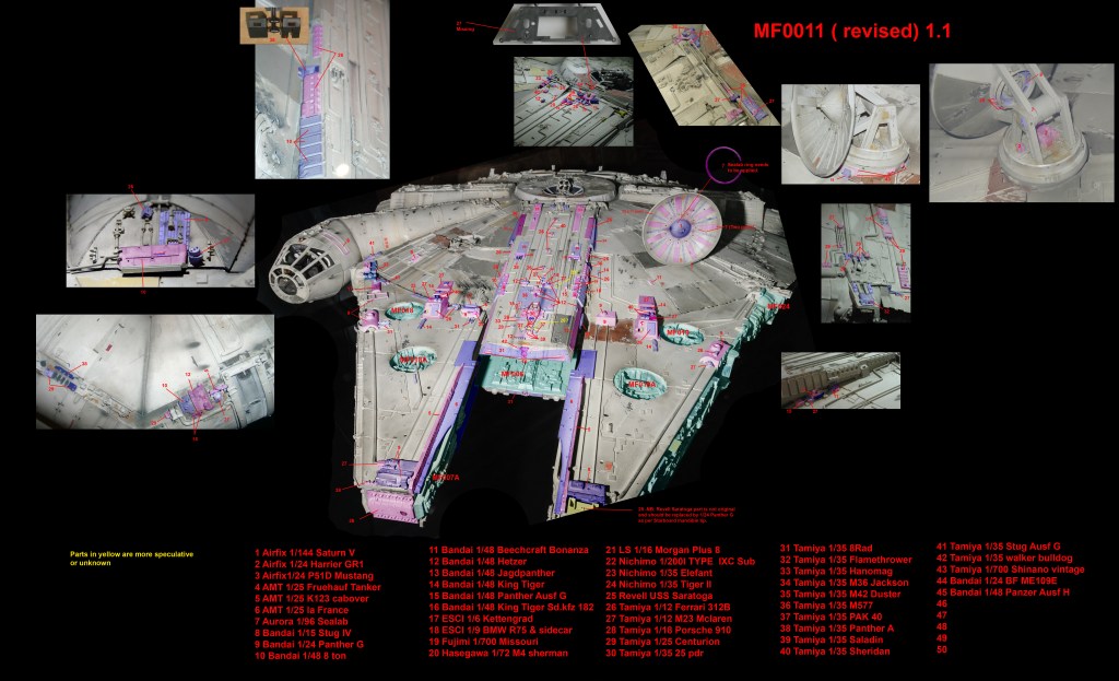 Millennium Falcon upper front kitbashing parts map of the original five-foot filming miniature. (Image courtesy: Falcon A!)